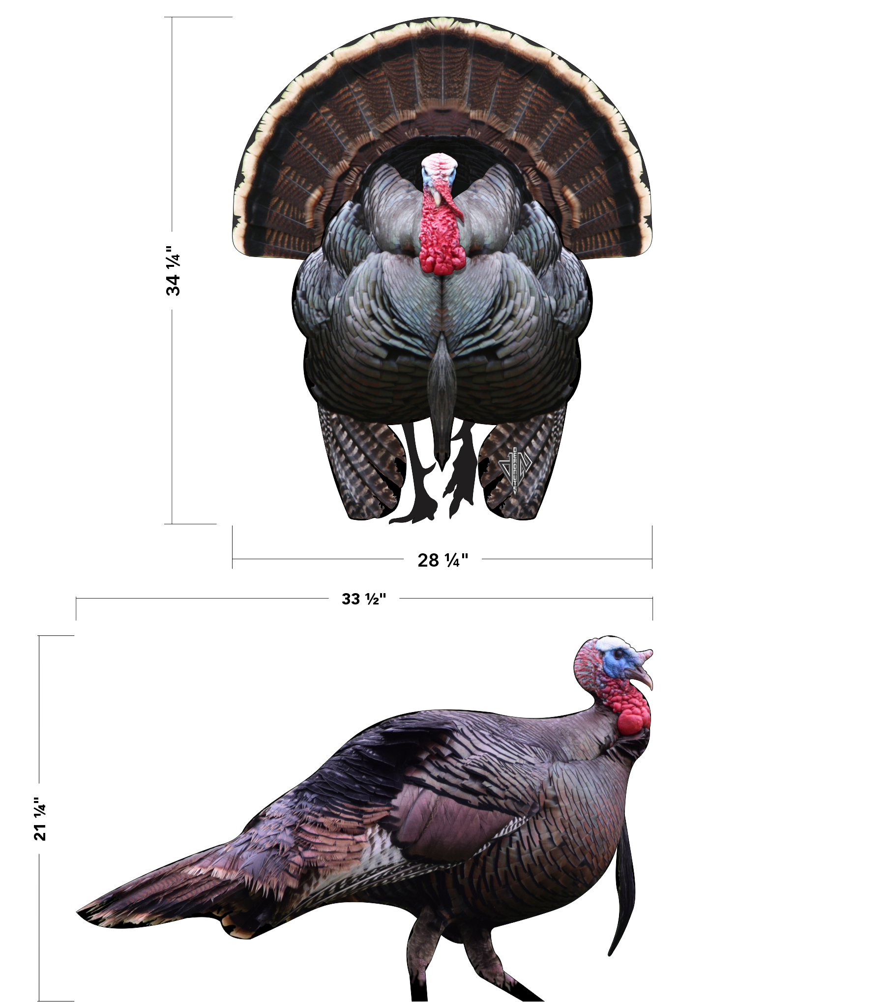 2D Tom Turkey Frontal & Broadside Targets Combo Pack